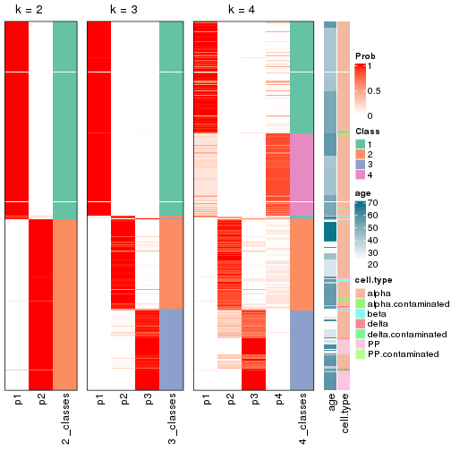 plot of chunk node-01-collect-classes