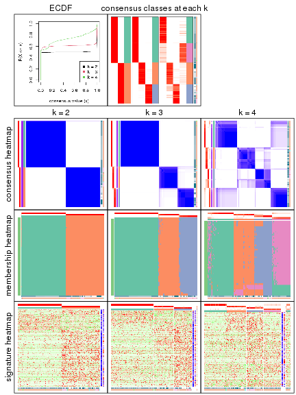 plot of chunk node-01-collect-plots