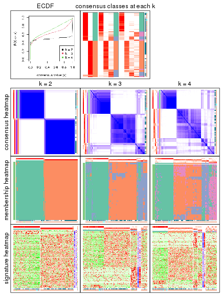 plot of chunk node-012-collect-plots