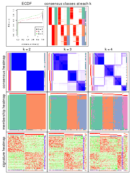 plot of chunk node-013-collect-plots