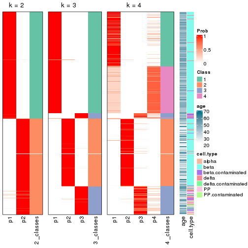 plot of chunk node-02-collect-classes