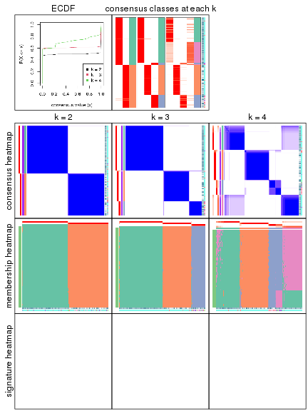 plot of chunk node-02-collect-plots