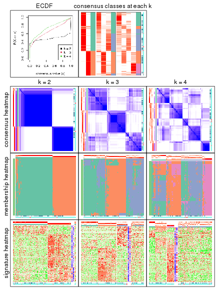 plot of chunk node-0221-collect-plots