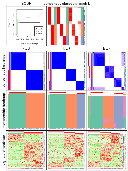 plot of chunk node-023-collect-plots