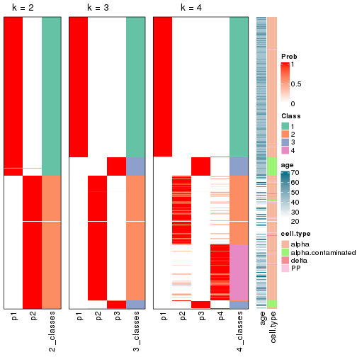 plot of chunk node-03-collect-classes