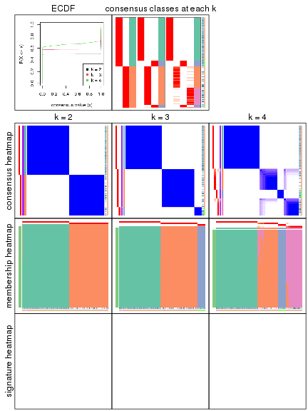 plot of chunk node-03-collect-plots