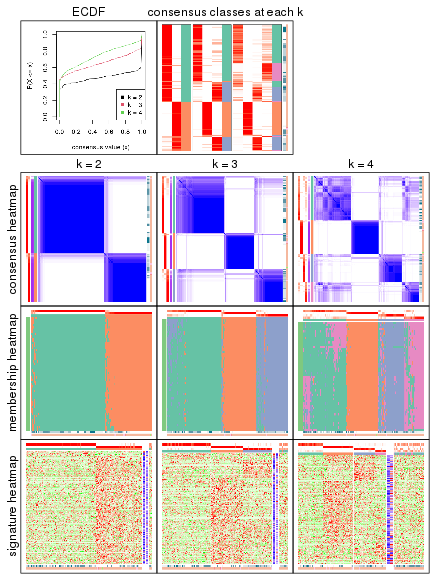 plot of chunk node-032-collect-plots