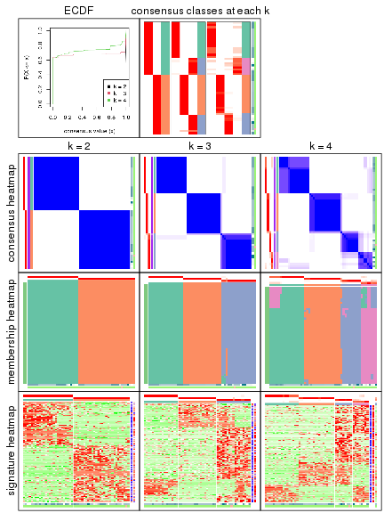 plot of chunk node-033-collect-plots