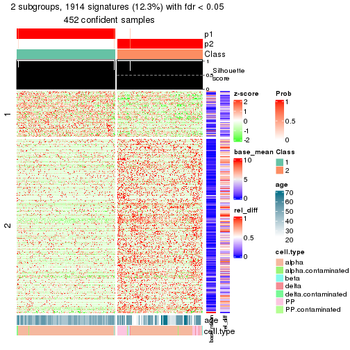 plot of chunk tab-node-01-get-signatures-1