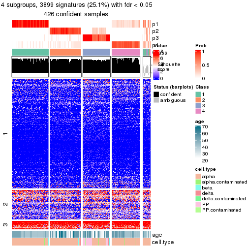 plot of chunk tab-node-01-get-signatures-no-scale-3