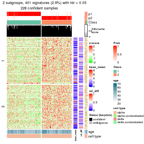 plot of chunk tab-node-011-get-signatures-1