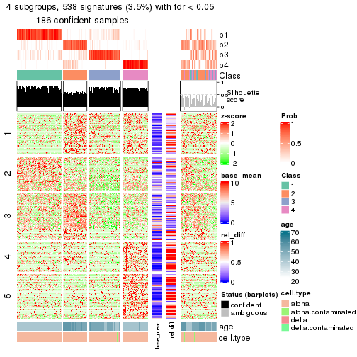 plot of chunk tab-node-011-get-signatures-3