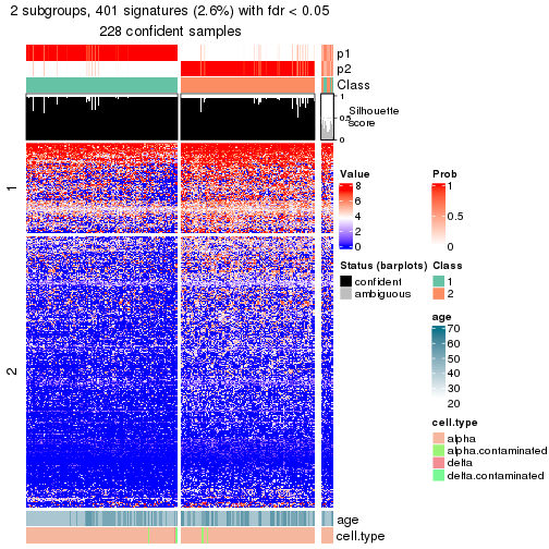 plot of chunk tab-node-011-get-signatures-no-scale-1