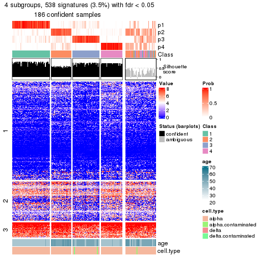 plot of chunk tab-node-011-get-signatures-no-scale-3