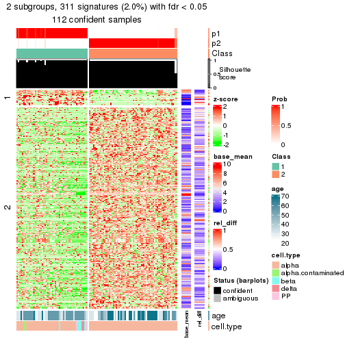 plot of chunk tab-node-012-get-signatures-1