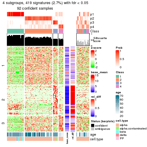 plot of chunk tab-node-012-get-signatures-3