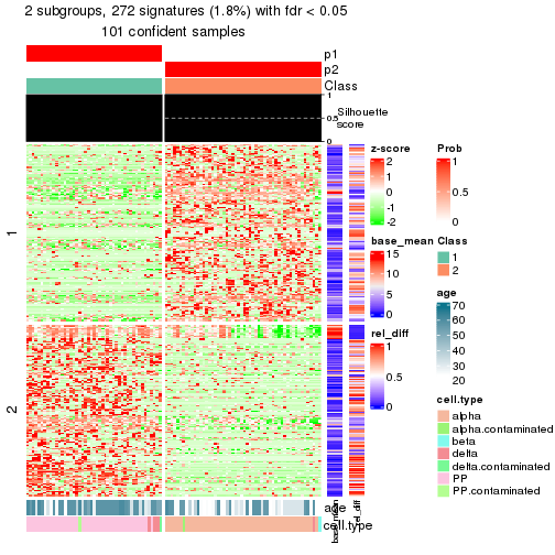 plot of chunk tab-node-013-get-signatures-1