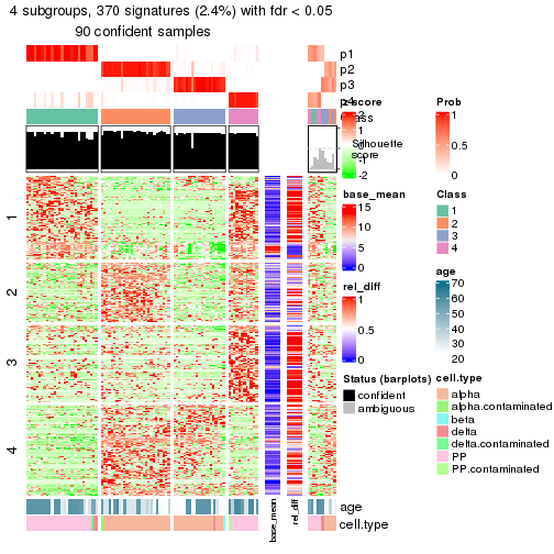 plot of chunk tab-node-013-get-signatures-3