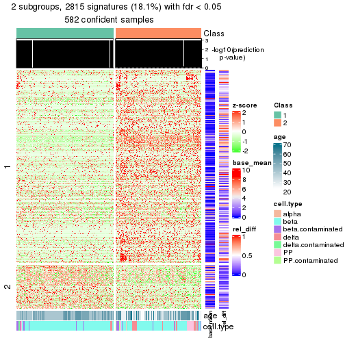 plot of chunk tab-node-02-get-signatures-1