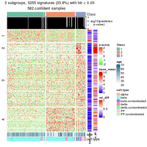 plot of chunk tab-node-02-get-signatures-2