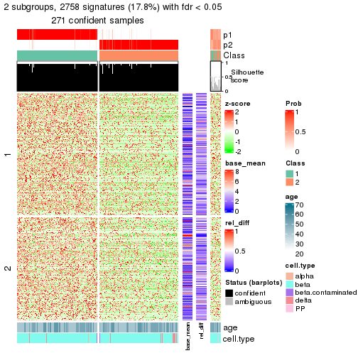 plot of chunk tab-node-021-get-signatures-1