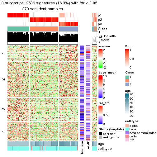 plot of chunk tab-node-021-get-signatures-2