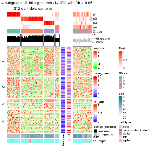 plot of chunk tab-node-021-get-signatures-3