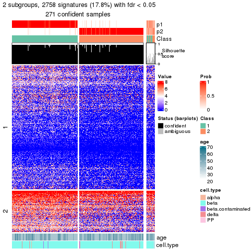 plot of chunk tab-node-021-get-signatures-no-scale-1