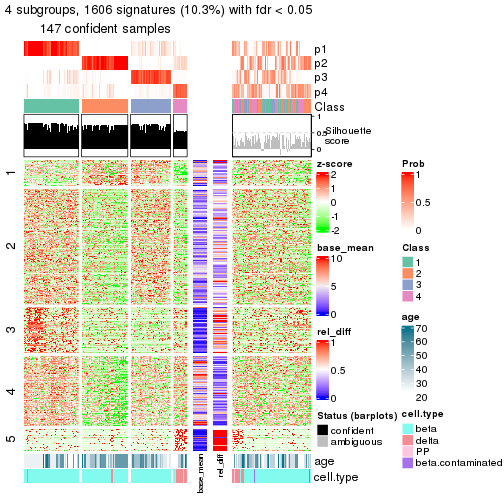 plot of chunk tab-node-022-get-signatures-3