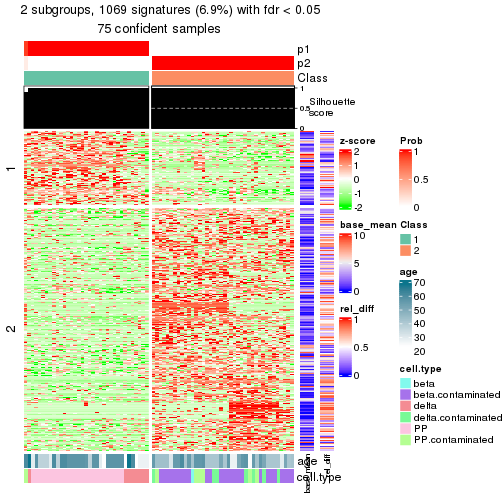 plot of chunk tab-node-023-get-signatures-1