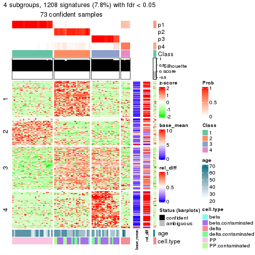 plot of chunk tab-node-023-get-signatures-3