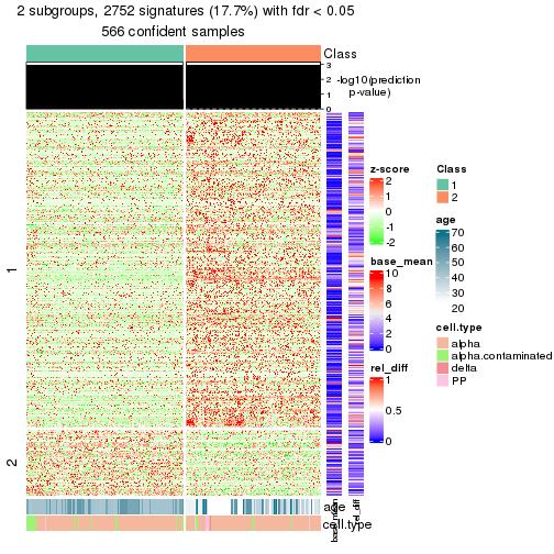 plot of chunk tab-node-03-get-signatures-1