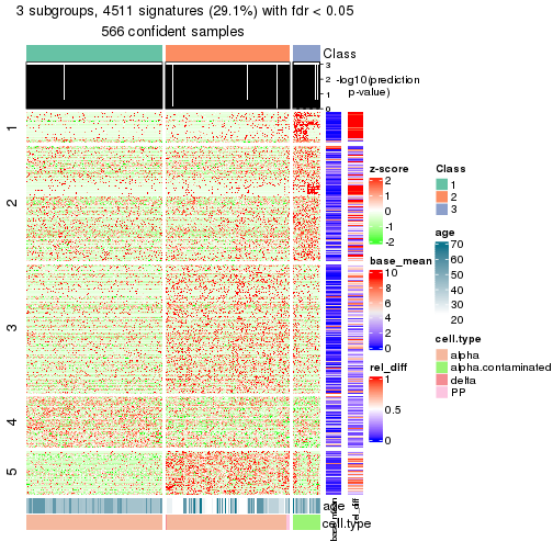 plot of chunk tab-node-03-get-signatures-2