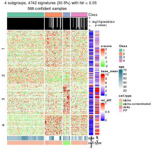 plot of chunk tab-node-03-get-signatures-3