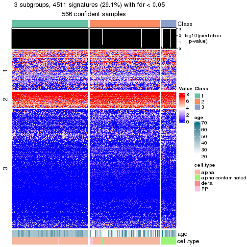 plot of chunk tab-node-03-get-signatures-no-scale-2