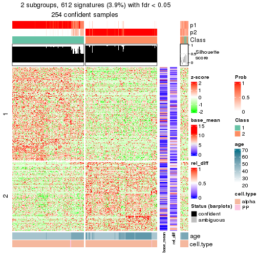 plot of chunk tab-node-031-get-signatures-1