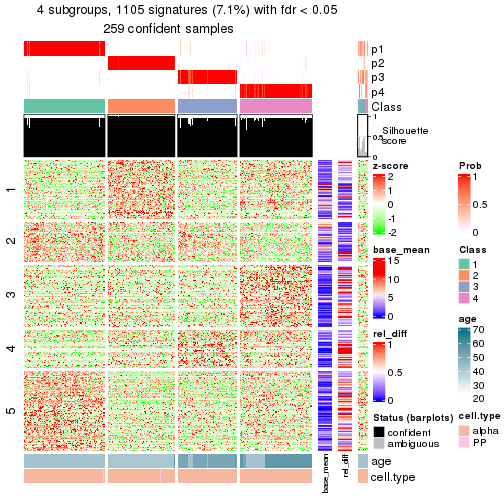 plot of chunk tab-node-031-get-signatures-3