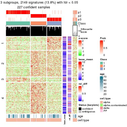 plot of chunk tab-node-032-get-signatures-2