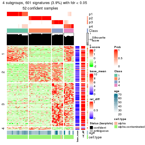 plot of chunk tab-node-033-get-signatures-3