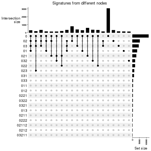 plot of chunk unnamed-chunk-24