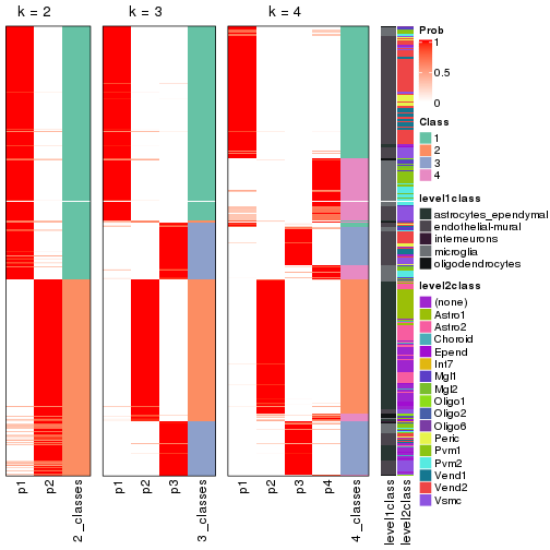 plot of chunk node-011-collect-classes