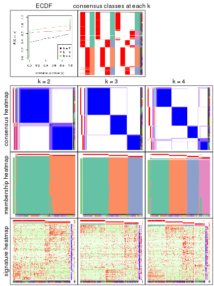 plot of chunk node-011-collect-plots