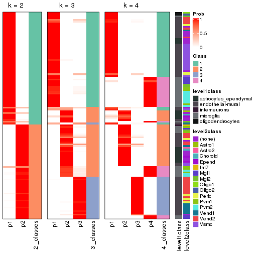 plot of chunk node-0113-collect-classes