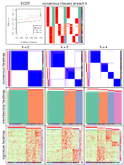 plot of chunk node-0113-collect-plots