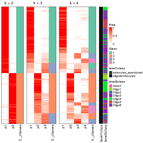 plot of chunk node-012-collect-classes