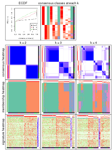 plot of chunk node-012-collect-plots