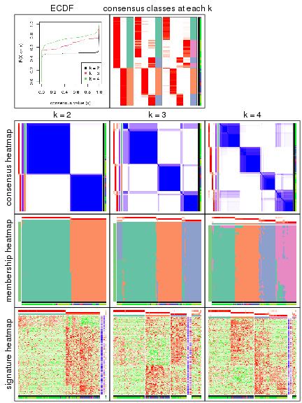 plot of chunk node-01222-collect-plots