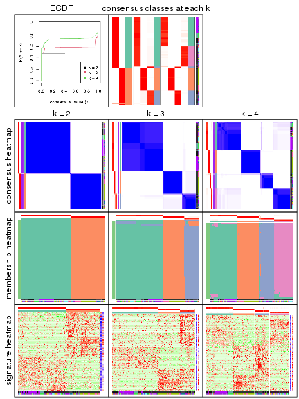 plot of chunk node-013-collect-plots