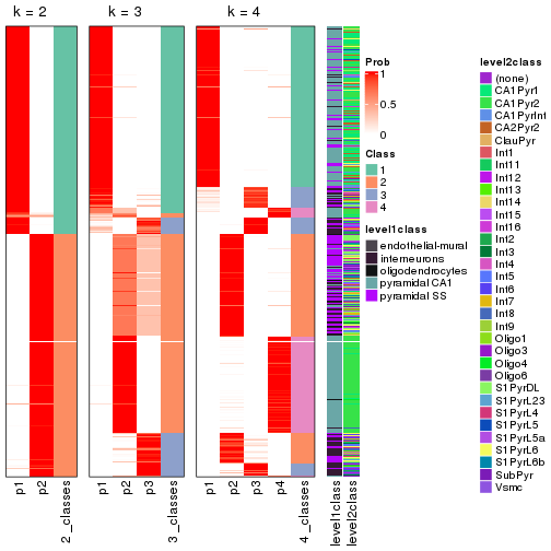 plot of chunk node-02-collect-classes