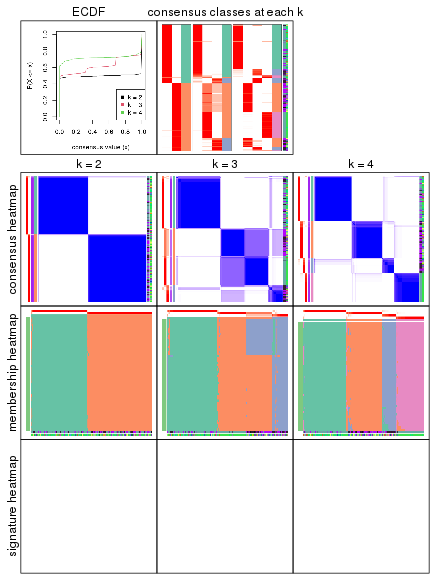 plot of chunk node-02-collect-plots